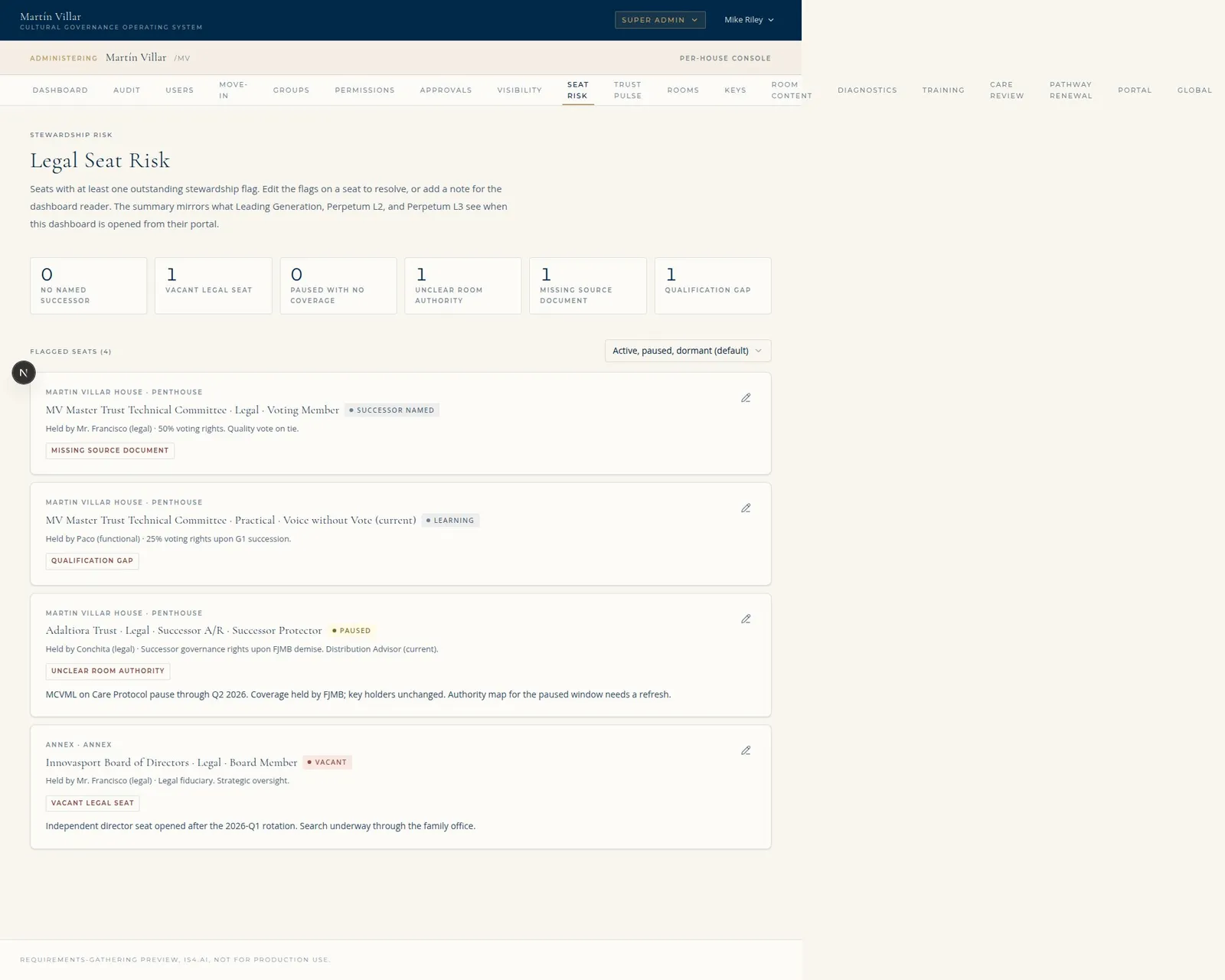 The Legal Seat Risk dashboard (/admin/seat-risk): flagged conditions per room and seat