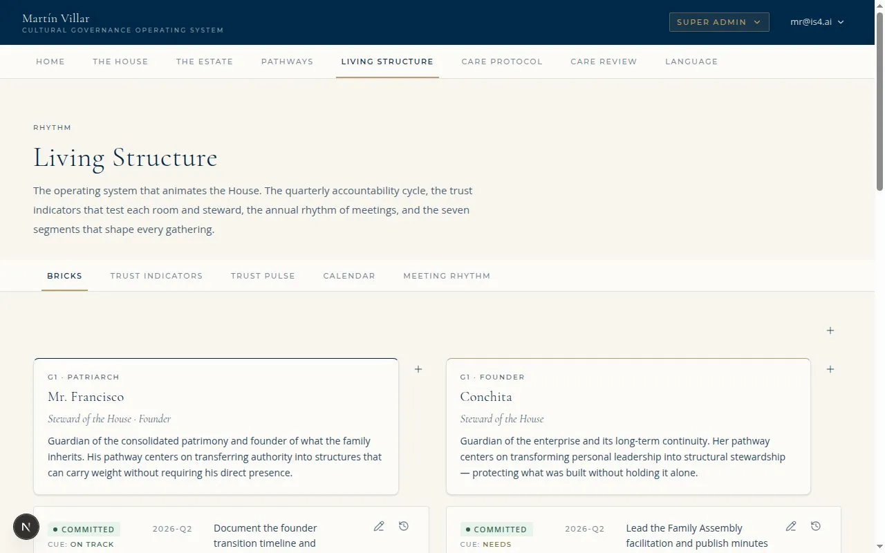 The Bricks admin: quarterly commitments with their workflow status