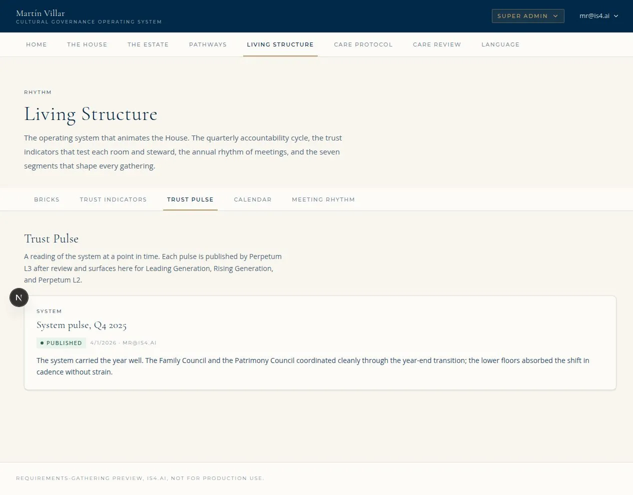 Trust Pulse authoring (/admin/trust-pulse): the four-state readings, drafted by L2/L3